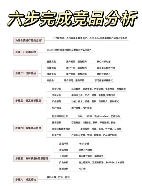 深入解析世界杯竞猜平台数据分析的关键要素 深入解析世界杯竞猜平台数据分析的关键要素