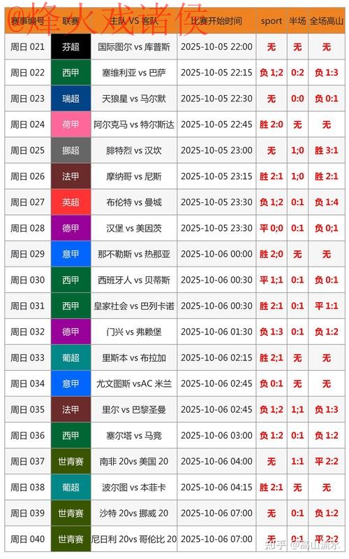深度解析:2026世界杯投注分析链接 深度解析:2026世界杯投注分析链接