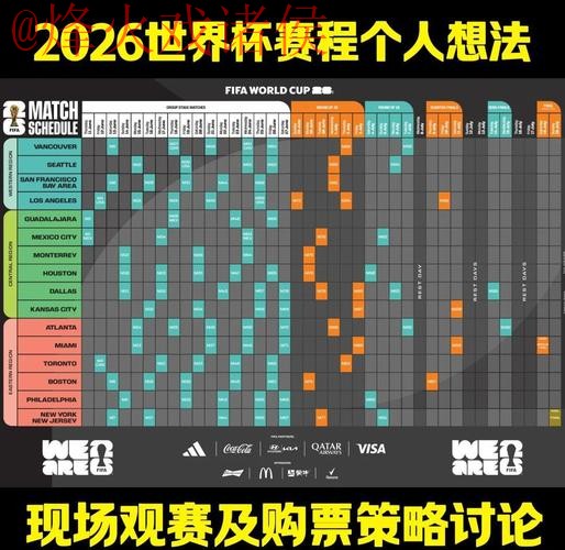 深度解析:2026世界杯投注分析链接 深度解析:2026世界杯投注分析链接
