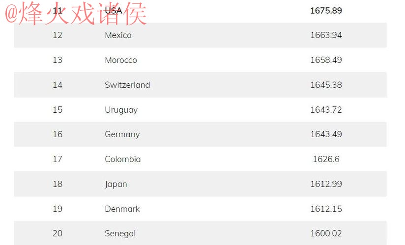世界杯滚球排行及最新官方网址 世界杯滚球排行及最新官方网址